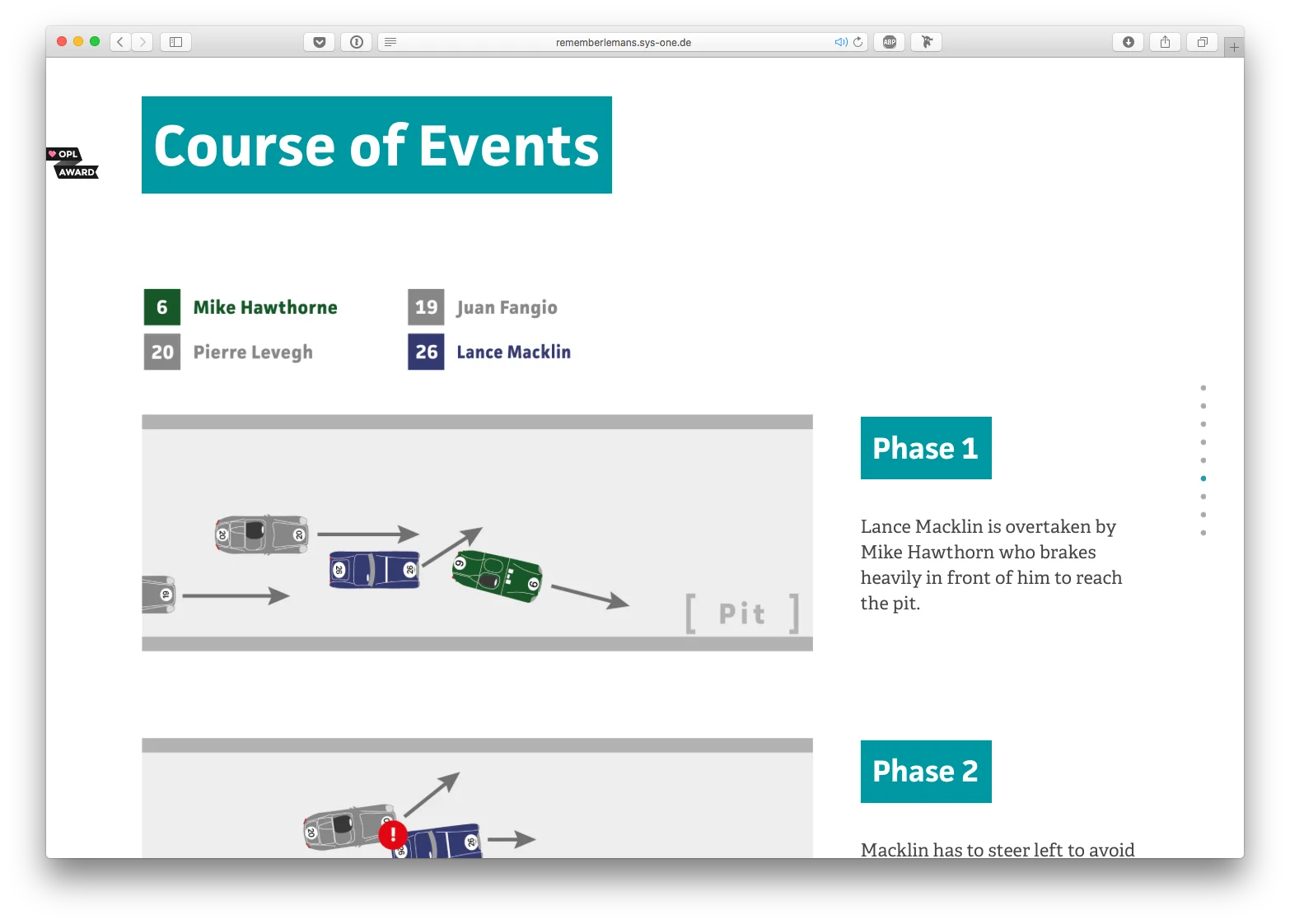 Remembering Le Mans 1955 - Image 4