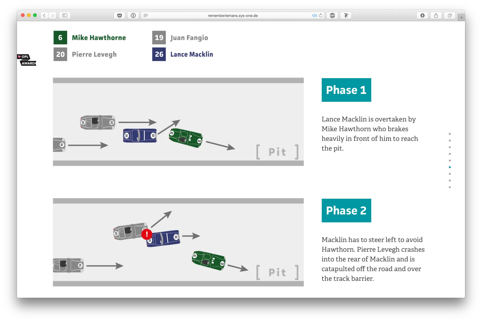 Remembering Le Mans 1955 - Image 7