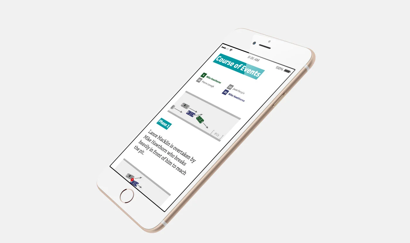 Remembering Le Mans 1955 - Image 3